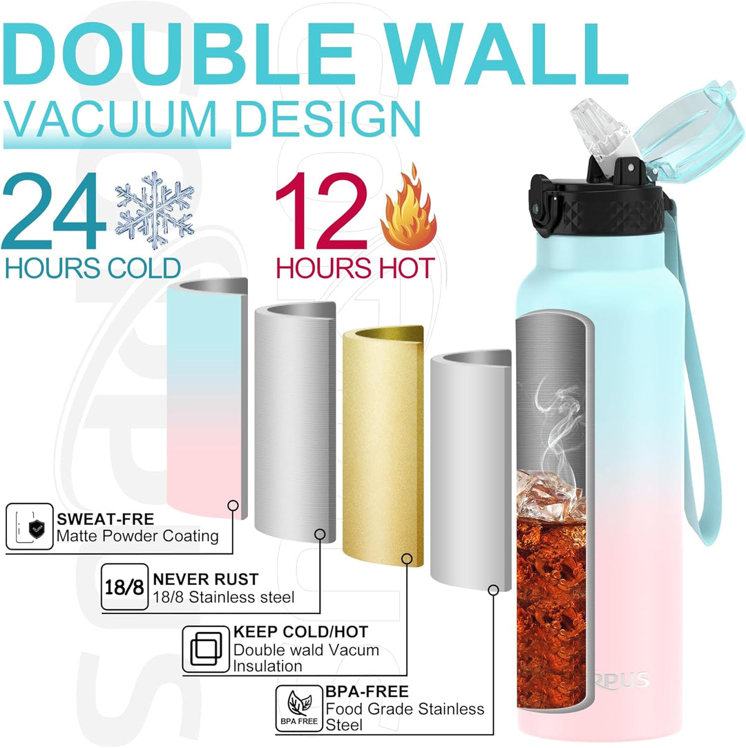 GOPPUS Edelstahl Trinkflasche-750ml mit Strohhalm & 3 Deckel,BPA frei, Kohlensäure Geeignet, Thermos