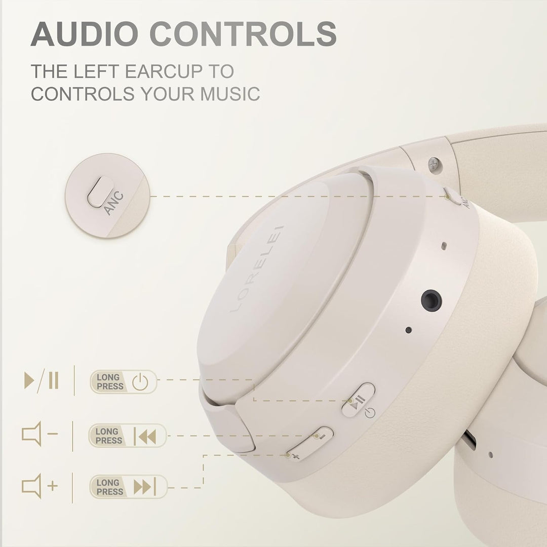 LORELEI QC60 Hybrid Active Noise Cancenlling Headphones,Wireless over ear Bluetooth Headsets with mi