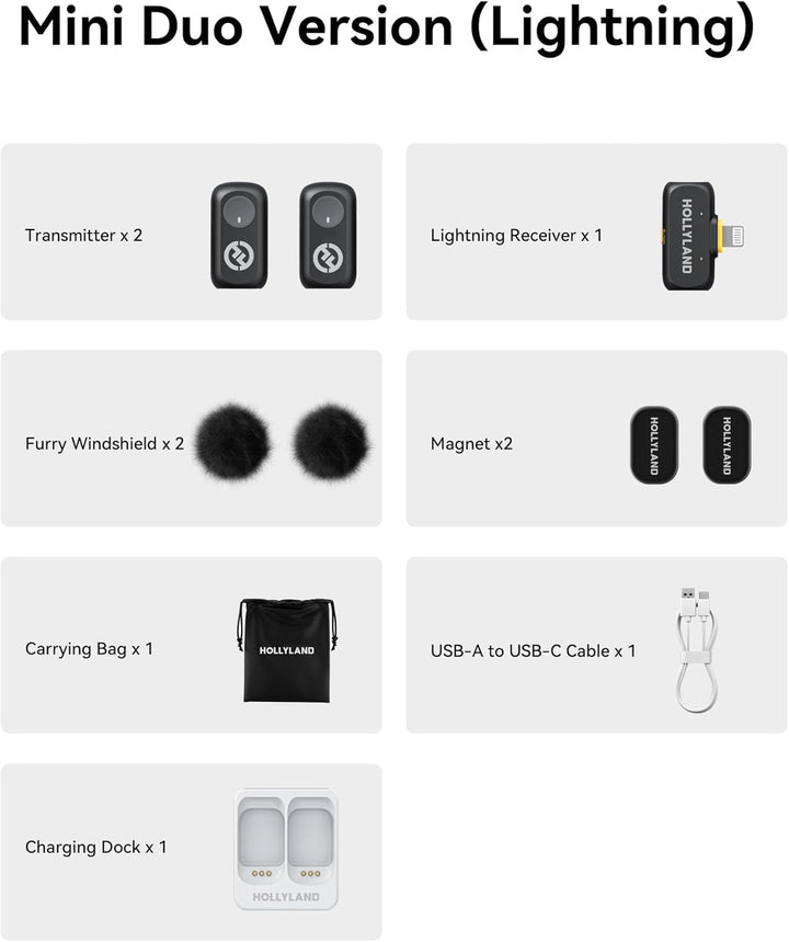Hollyland Lark A1 Mini Duo Wireless Lavalier Mikrofon für iPhone14/13/12, Kabellos Mini Microphone m