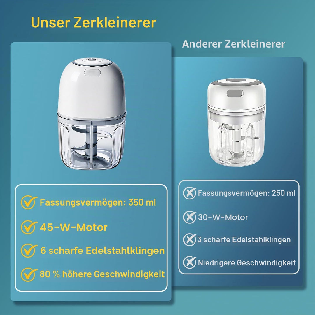 Elektrisch Zerkleinerer Küche Akku wiederaufladbar, 250ML Mini Knoblauchhacker Gemüsezerkleinerer El