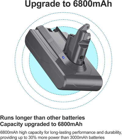 6800 mAh Ersatzakku für Dyson V6, Akku kompatibel mit Dyson V6 Staubsaugerserie + 2 Filter für DC62,