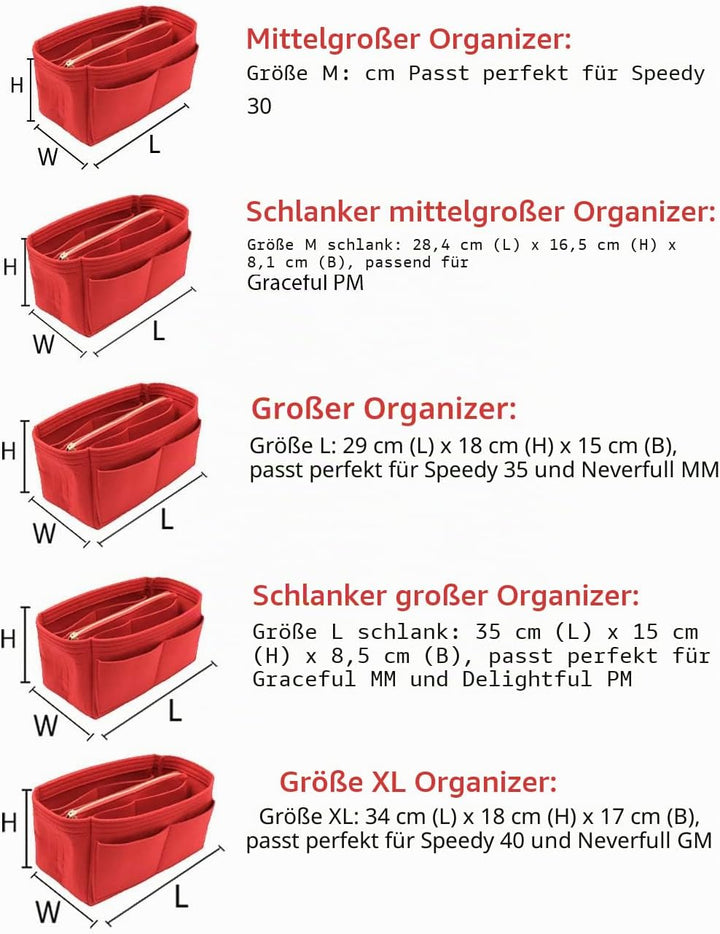 Organisatorischer Tascheineinsatz aus Filz mit Reissverschluss, passend für Speedy-Neverfull-Tasche,