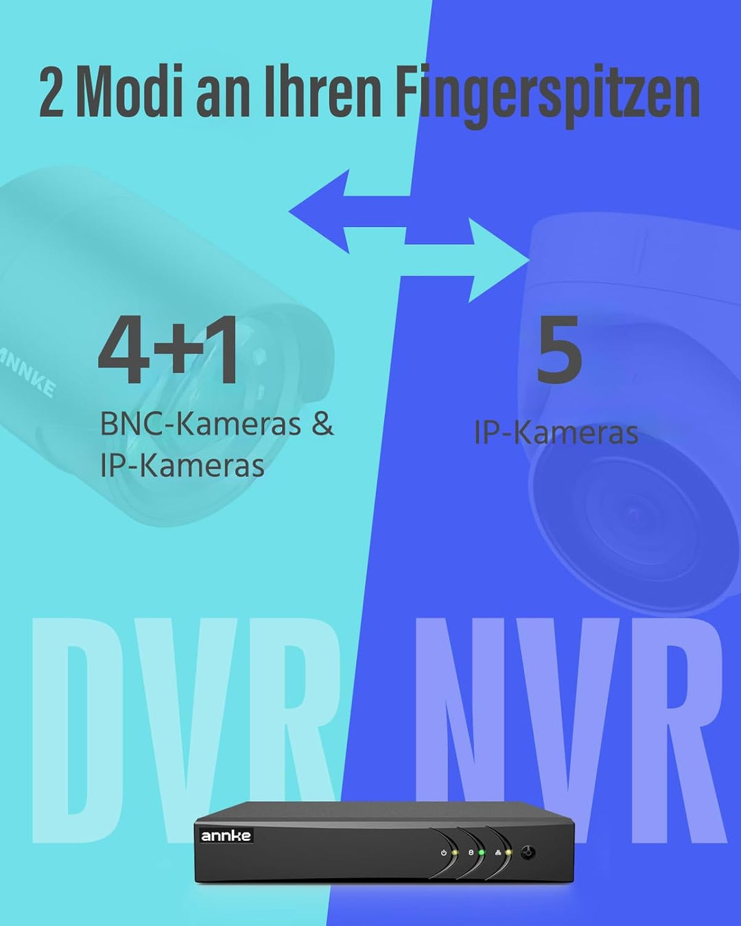 ANNKE DVR 4CH 3K Lite Sicherheitssystem Digitaler Videorekorder DVR Recorder H265+ mit Bewegungserke