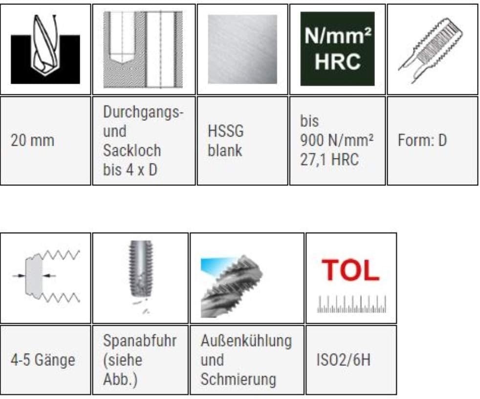 BAER Einschnittgewindebohrer MF 22 x 2,0 HSSG Form D - Gewindeschneider - Bearbeitung von gut zerspa