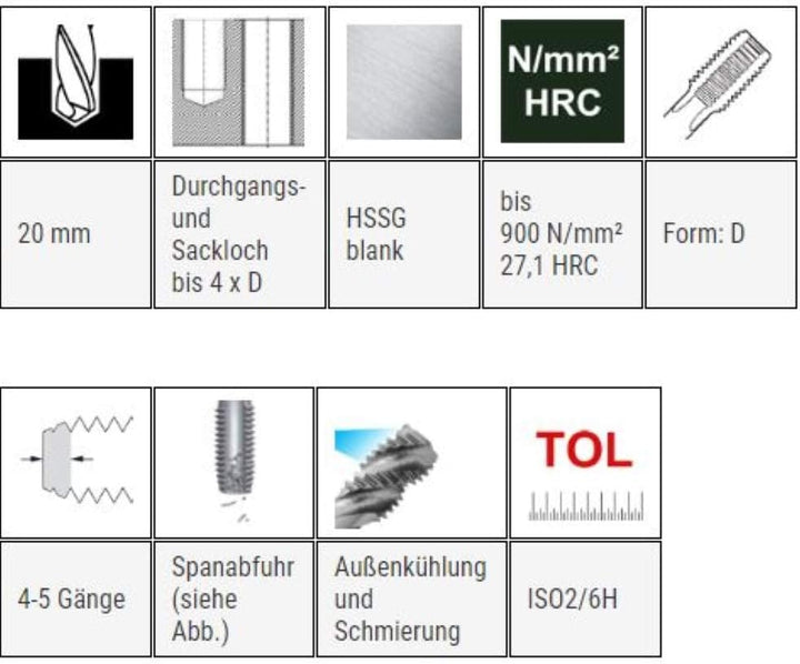 BAER Einschnittgewindebohrer MF 22 x 2,0 HSSG Form D - Gewindeschneider - Bearbeitung von gut zerspa