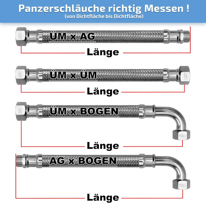 AWM Edelstahl Flexschlauch 1/2, 3/4, 1 Zoll Panzerschlauch Anschlussschlauch Sanitär Hauswasserwerk
