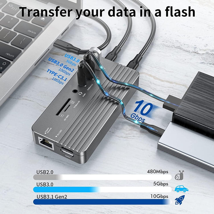 USB-C Hub mit Festplattengehäuse, 10 in 1 USB C Hub Adapter mit M.2 SSD externem Festplattengehäuse,