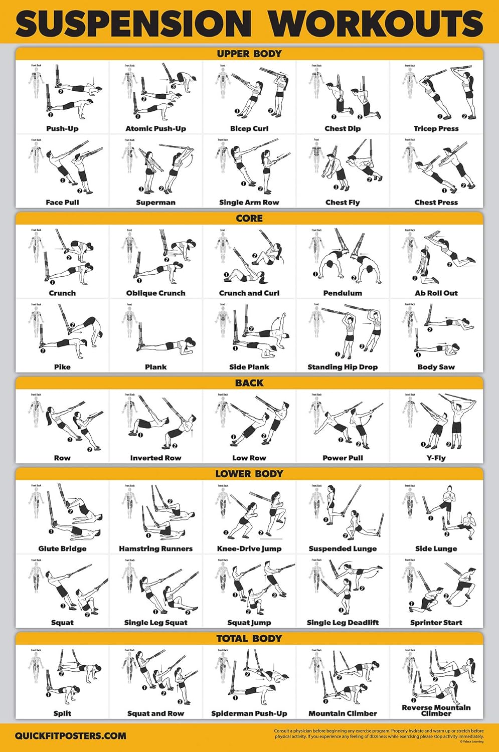 QuickFit Übungsposter-Set, Hantel-Volumen 1 & 2, Suspension, Kugelhantel, Widerstandsbänder, Stretch