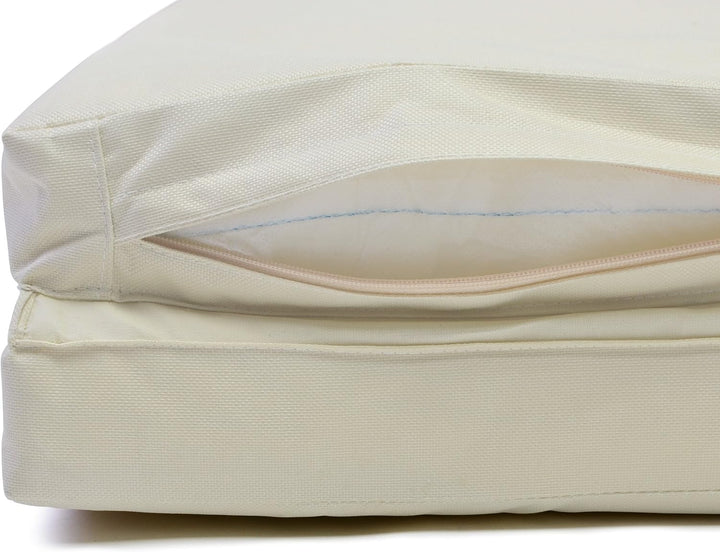 Nexos Liegen-Auflage 2er Set Polster Kopfkissen für Sauna Garten Terrasse hochwertig Creme