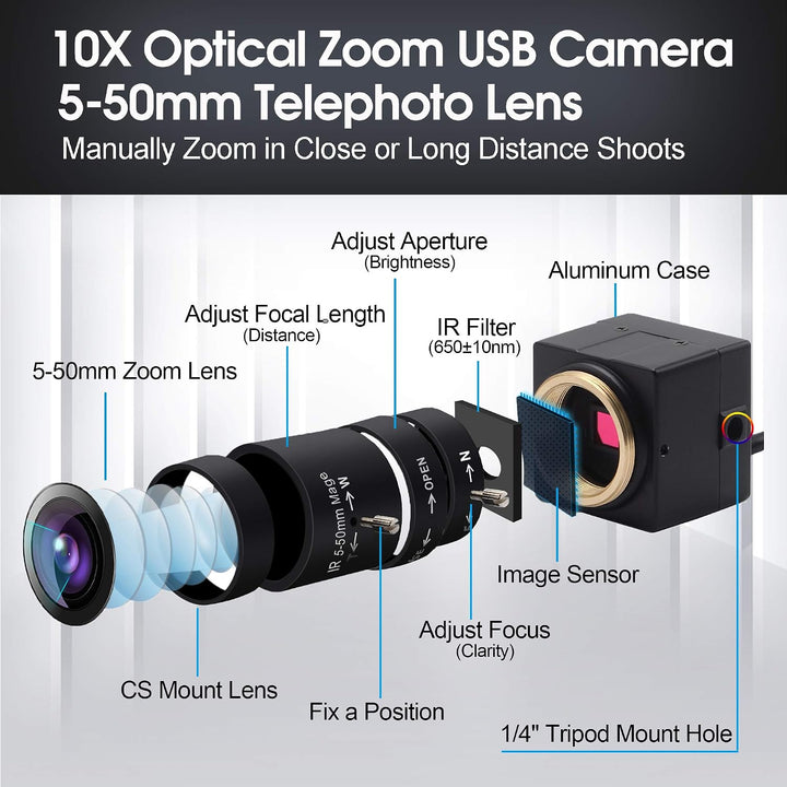 Svpro USB Webkamera mit 5-50mm Objektiv Kamera mit manuellem Fokus und Zoom Mini Webcam 2MP High Fra