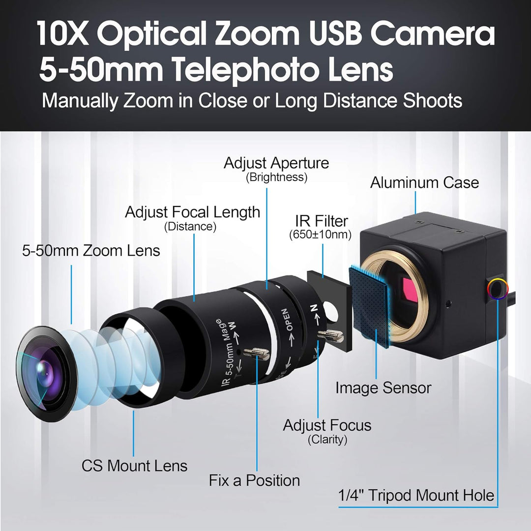 Svpro USB Webkamera mit 5-50mm Objektiv Kamera mit manuellem Fokus und Zoom Mini Webcam 2MP High Fra