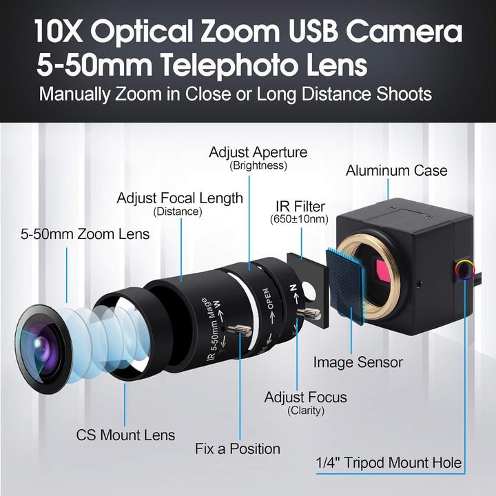 Svpro USB Webkamera mit 5-50mm Objektiv Kamera mit manuellem Fokus und Zoom Mini Webcam 2MP High Fra