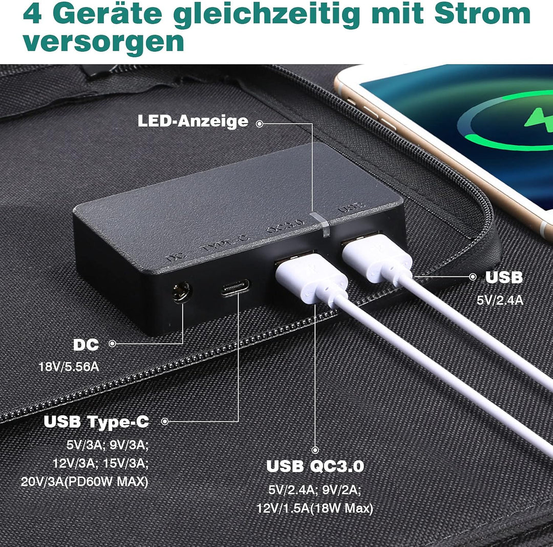 SWAREY Faltbares Solarpanel 100W Monokristallines Solar Ladegerät mit 2 USB-Anschluss, 18V DC Ausgan
