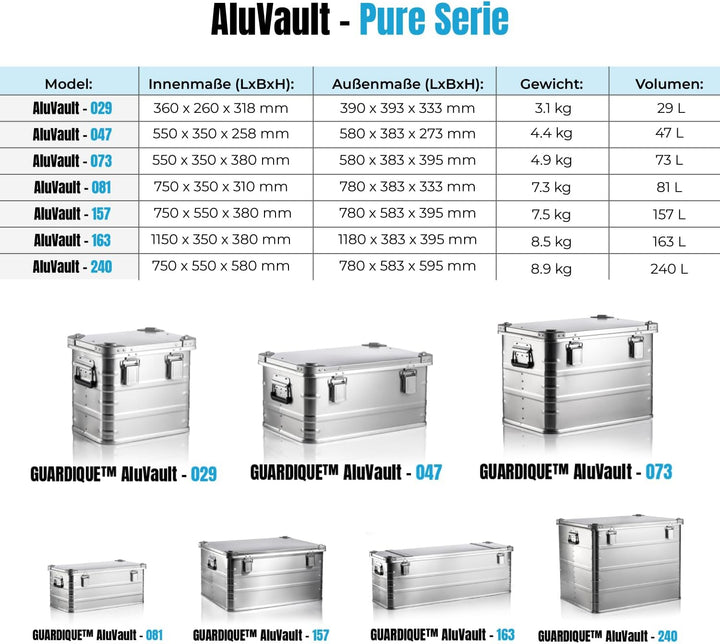 AluVault 240L – Alubox mit Deckel, Aluminium Aufbewahrungsbox, Alukiste, Spritzwassergeschützt, Stau