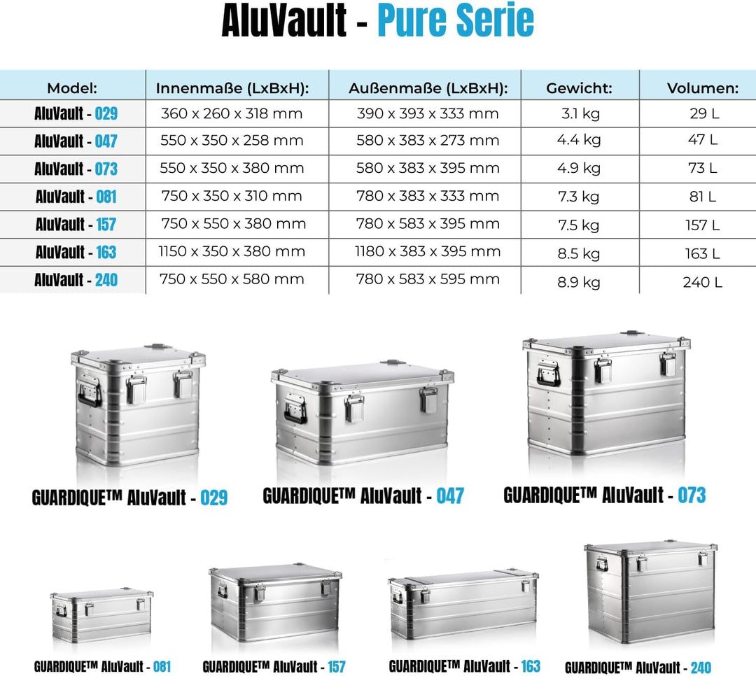 AluVault 073L – Alubox mit Deckel, Aluminium Aufbewahrungsbox, Alukiste, Spritzwassergeschützt, Stau