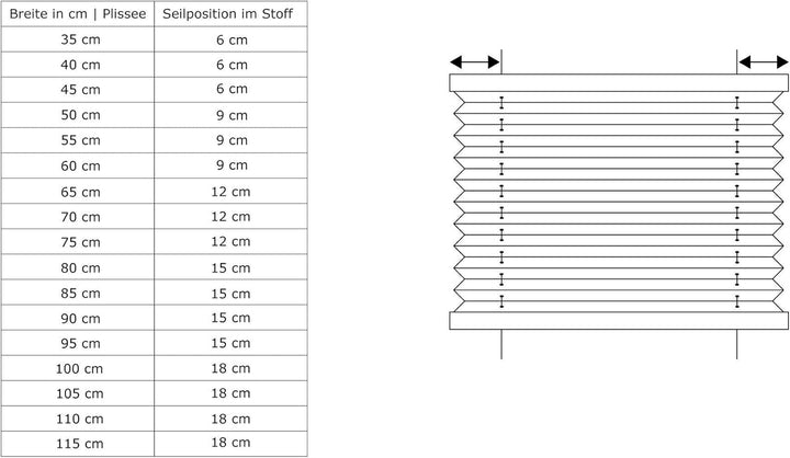 Victoria M. Easyfix Plissee Faltrollo ohne Bohren Plisseeanlage Klemmfix mit Klemmträger für Fenster