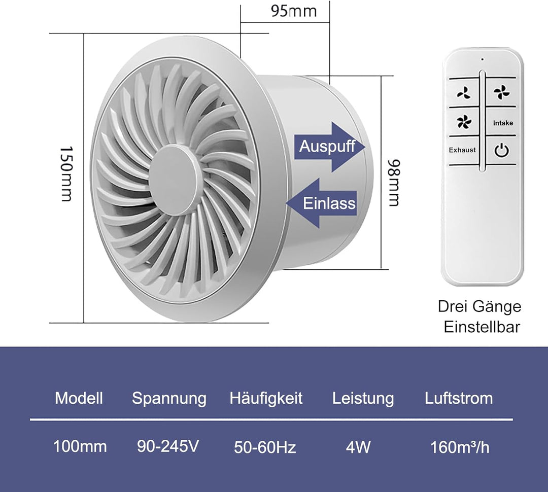 FlyingYun 100mm Abluftventilator 160m³/h 4W, Zwei-Wege-Umkehrventilator mit 3 Geschwindigkeiten eins