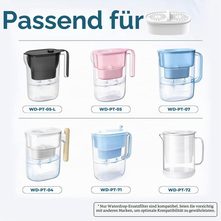 Waterdrop WD-PF-01A Plus NSF Zertifizierte Ersatzfilter für alle Waterdrop-Krugfiltersysteme mit ein