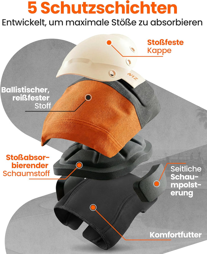 SKATEWIZ Inliner Schoner Erwachsene und Jugendliche mit Neopren-Sleeves - Protektoren Set [6er] SHIE
