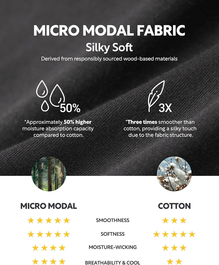 DAVID ARCHY Boxershorts Herren Modal mit Eingriff Separat Beutel Microfaser Multipack Unterhosen Fun