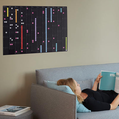 dot on Jahreskalender 2025 mit bunten Klebepunkten | Wandplaner Designkalender DIY Kalender Wandkale