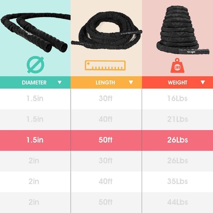 Yes4All Battle Rope, Trainingsseil, Übungsseil mit Schutzhülle - Stahlanker & Riemen inklusive Train