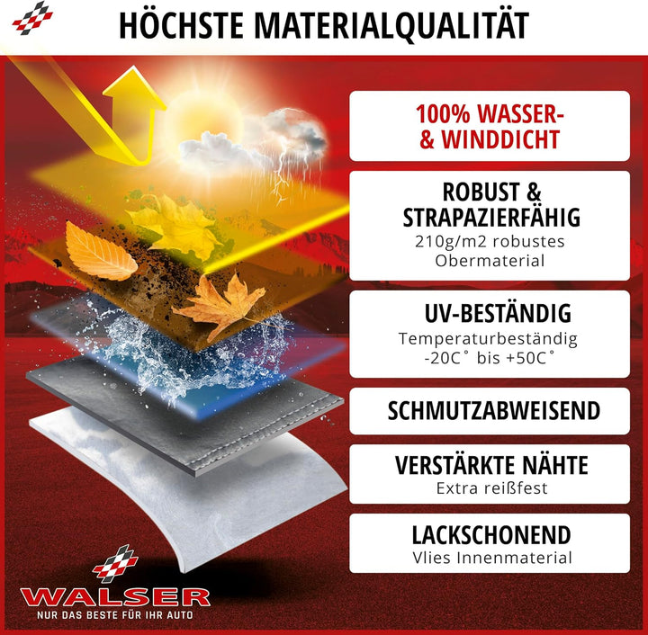 WALSER Premium Abdeckplane Auto All Weather Plus Qualitätssieger Sehr Gut*, Abdeckplane wasserdicht,