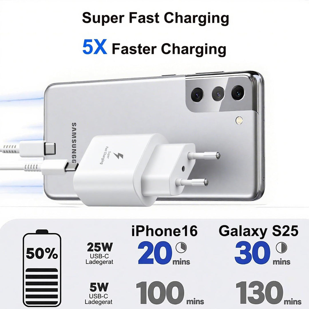 2er Pack USB C Ladegerät 25W Ladekabel für Samsung Galaxy S26 S25 S24 S23 S22 S21 Ultra/Plus A57 A56