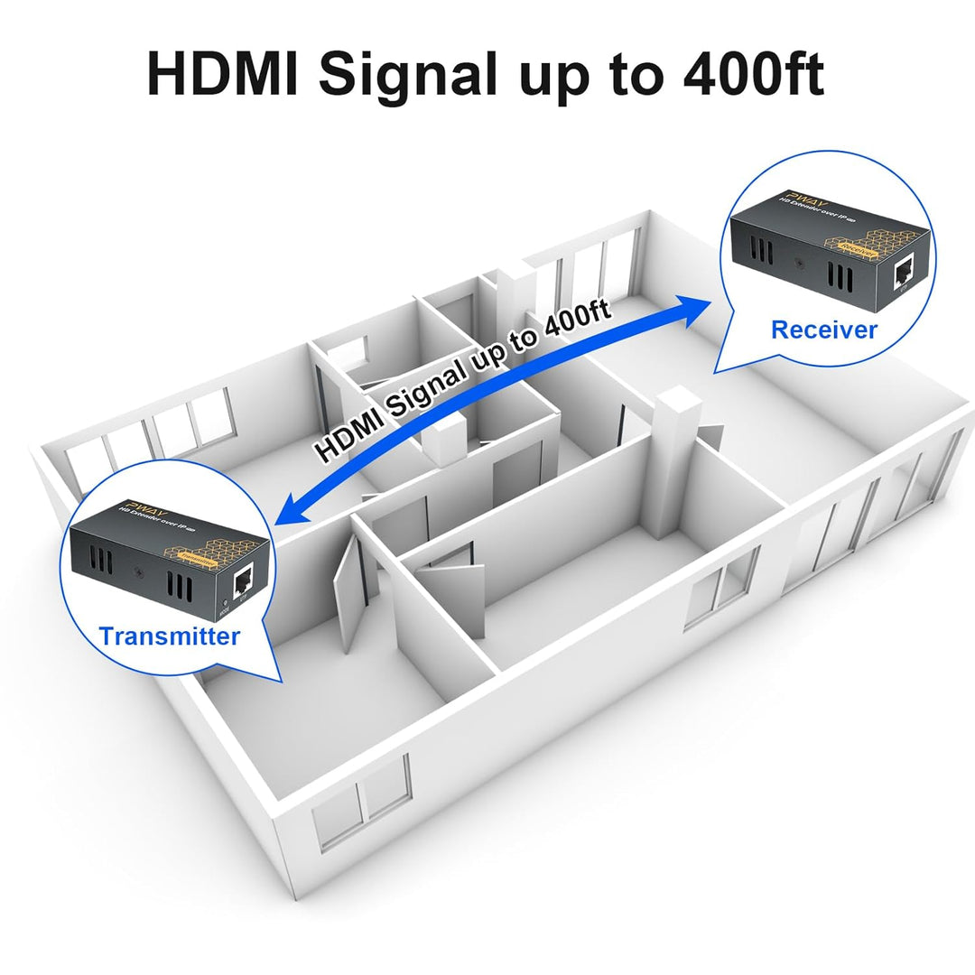 DT273P HDMI Extender über IP Ethernet 120m/490ft Bertragung über Cat5e/6/7 Netzwerkkabel Unterstützt