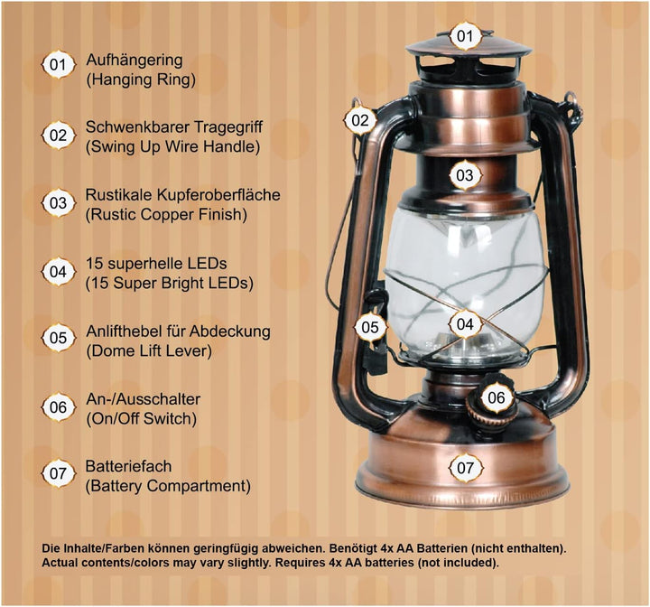 Eaxus® 2er Set LED Laterne im Design einer Öllampe - Dimmbar ☀️ Schöne Wohnzimmer-Deko & Gartendeko,