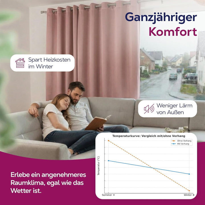 BEAUTEX Verdunkelungsgardine mit Ösen, Blackout Ösenschal Blickdicht abdunkelnd, Grösse und Farbe wä