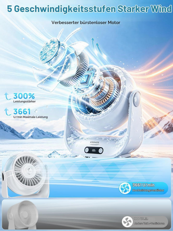 Kssvzz Tischventilator Leise mit Wasserkühlung - 5000mAh USB Ventilator Akku mit 5 Stufen, LED-Anzei