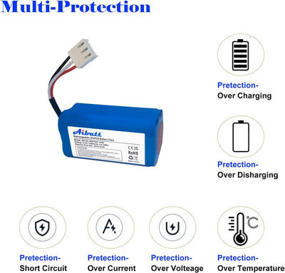 Aibatt 1500mAh akku,Ersatzakku für Severin Chill RB7025, RB-7025, RB-7720 Staubsauger, Ersatz für 44