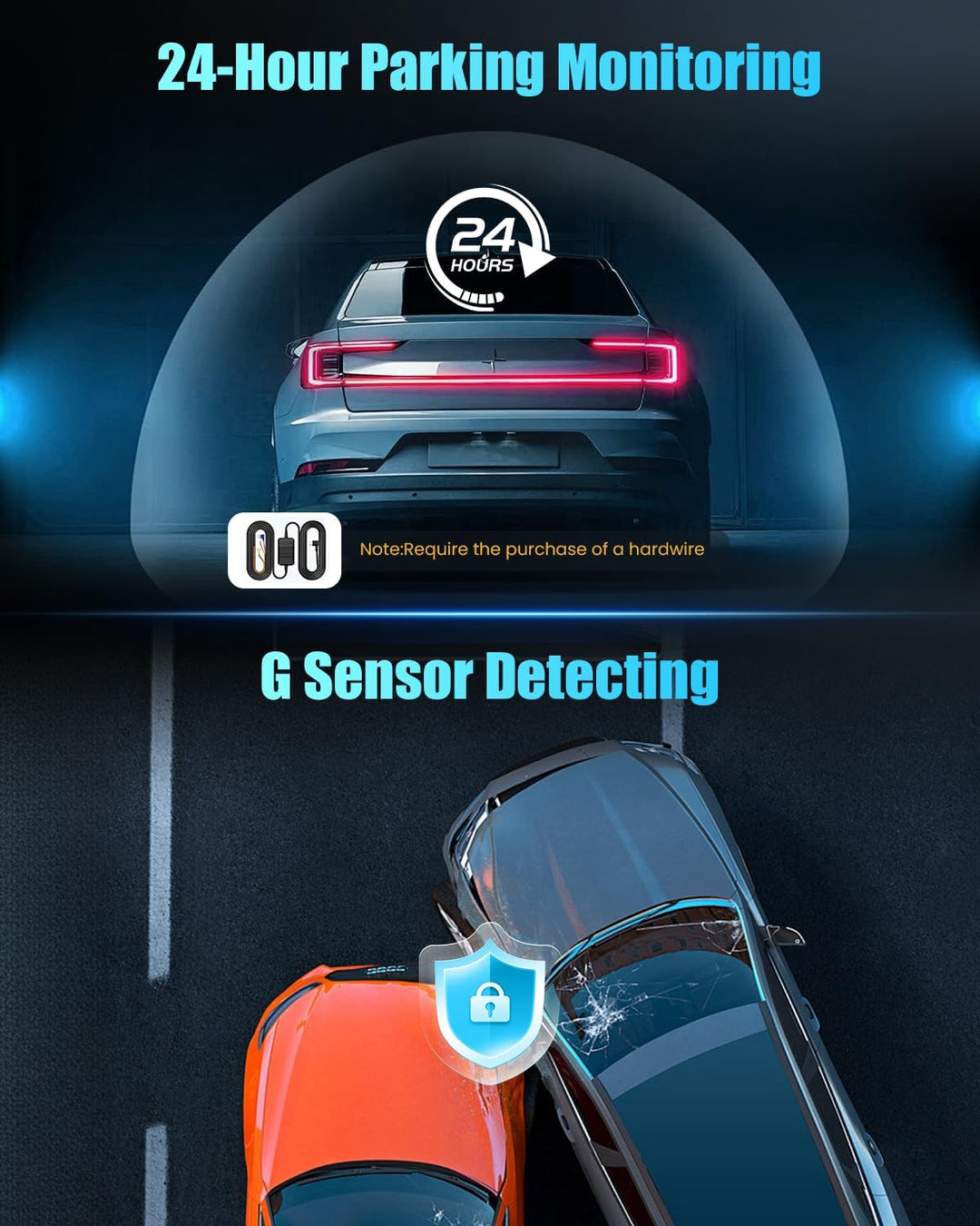 Hikity 2K 360°Dashcam für Auto mit 64G SD Karte,4 Kanal 3 Zoll IPS Bildschirm Dash Cam, Dash Cam 2K+