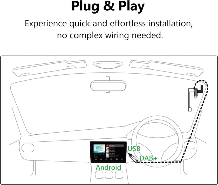 Eonon DAB/DAB+ Digitalradio-Adapter, Empfänger, USB-Dongle für Android 13/14 Autoradio GPS, 4G LTE k