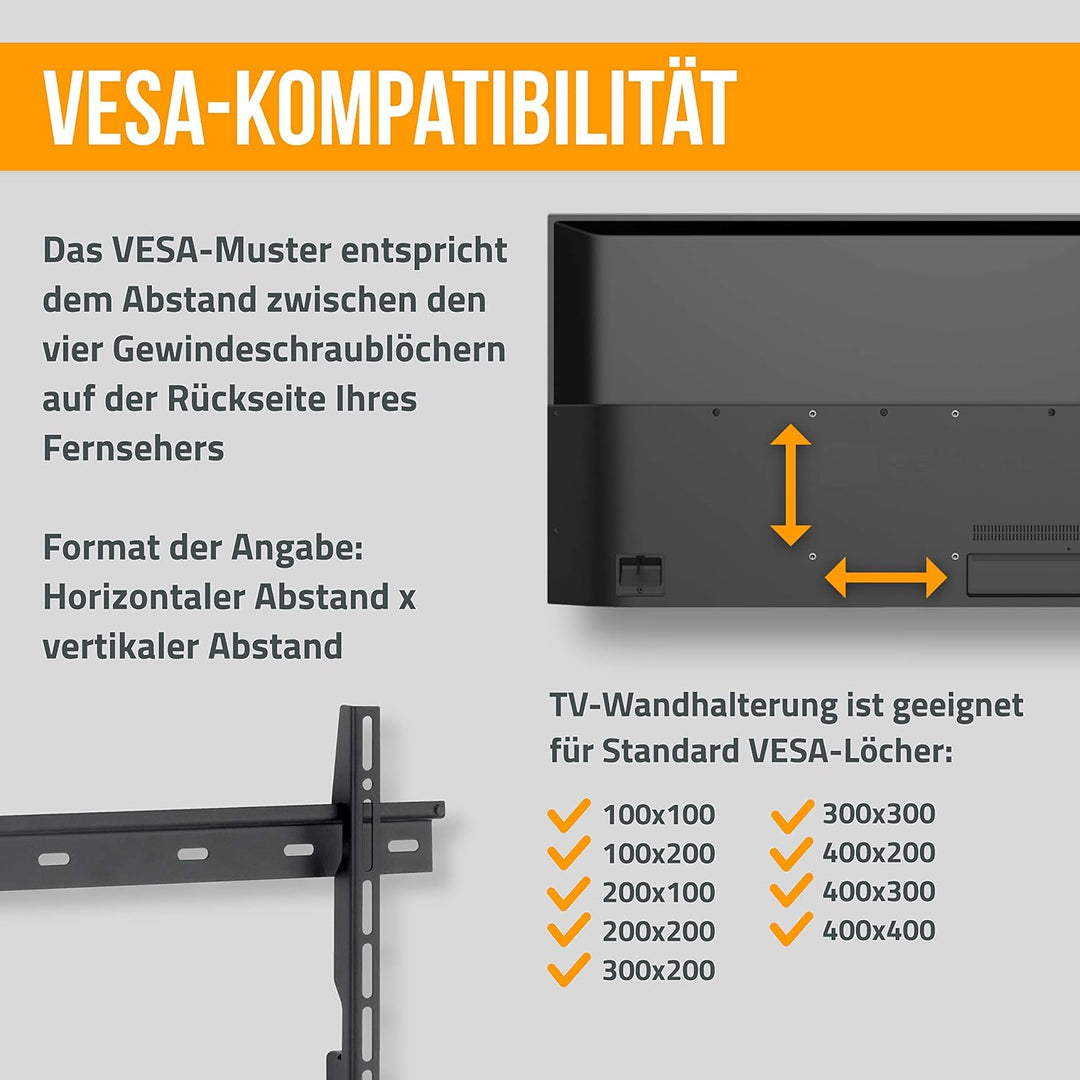 NANOOK Flache TV Wandhalterung für 32-55 Zoll (81-140 cm) Fernseher | Flache Aufhängung | Halterung