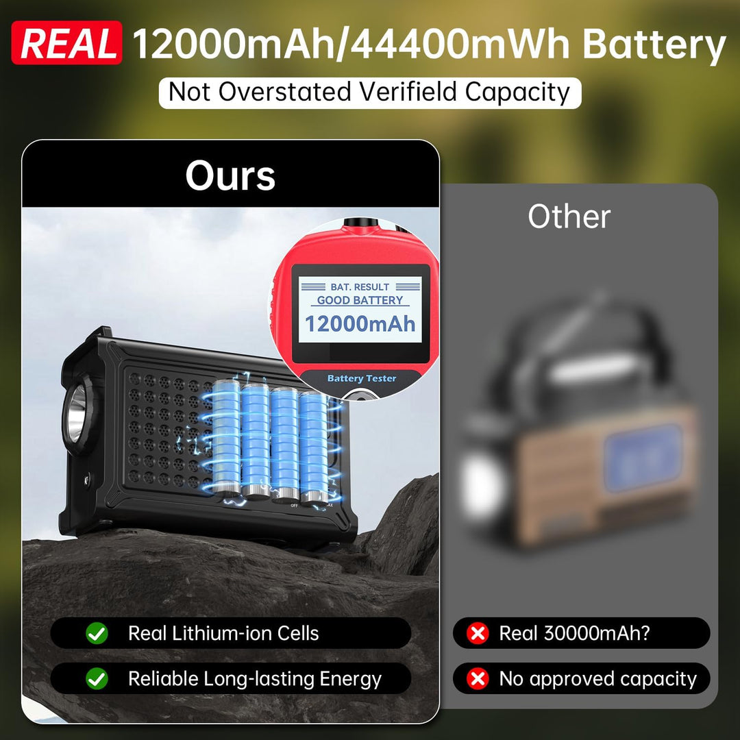 NOAA Notfall-Wetterradio, 12000 mAh/44400 mWh, tragbares AM/FM mit Solar/Handkurbel/USB-wiederauflad