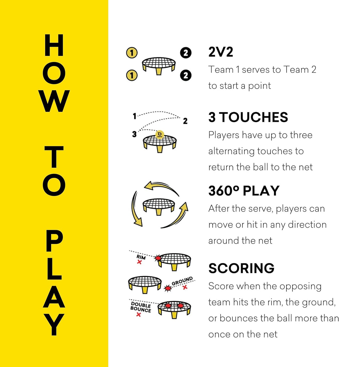 Spikeball Pro Kit (Tournament Edition) – enthält verbessertes, stärkeres Spielnetz, neue Bälle, die