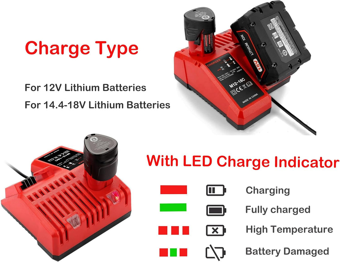 CYDZ® Ersetzen Ladegeräte für Milwaukee M18 M12 18V 220V Li-ion Tool Battery 48-59-1812 48-59-1807 4
