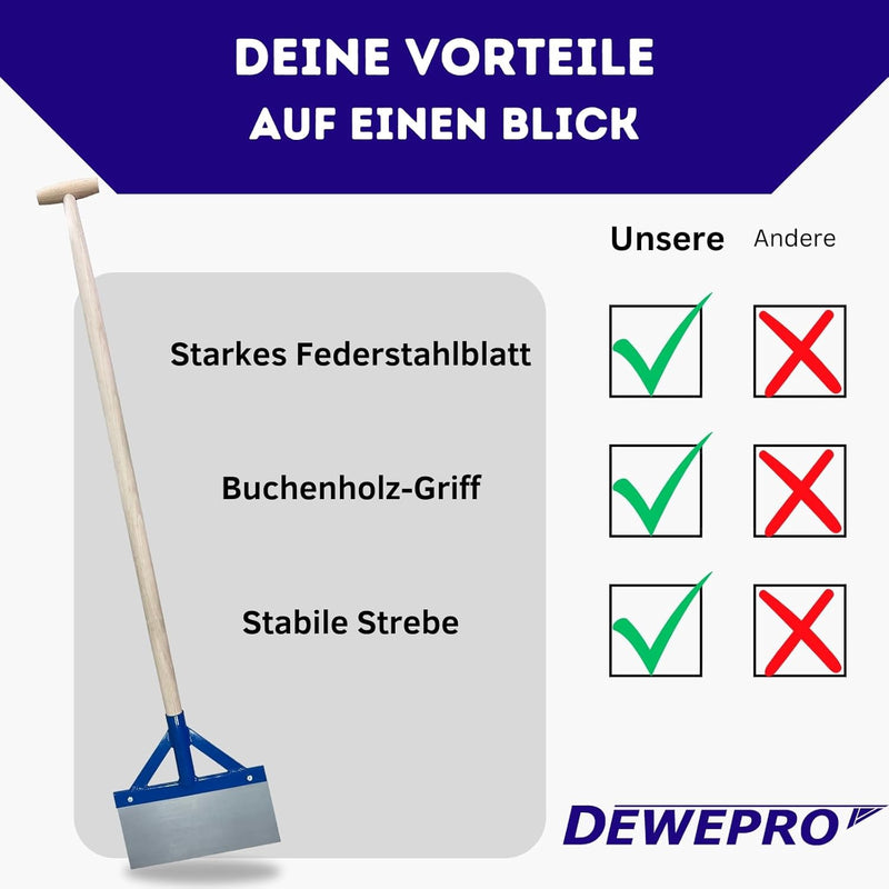 DEWEPRO Stossscharre mit Holzstiel - Schaber - Farbschaber - extra stabil mit Streben und Federstahl