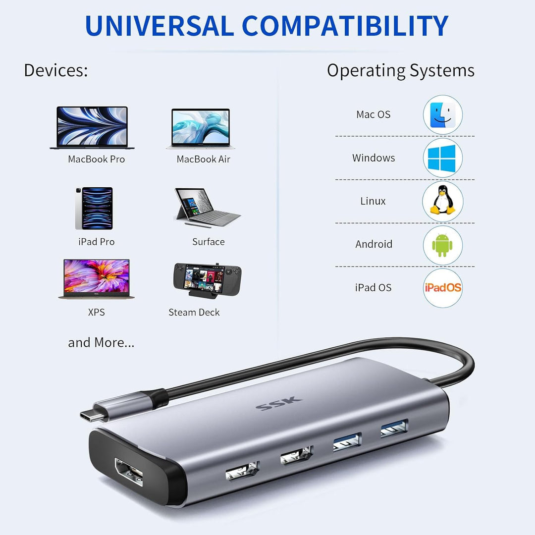 SSK USB C Dockingstation 3 Monitore, 9 in 1 Single 8K/Dual 4K60Hz USB C Hub DisplayPort Dock mit 2 H