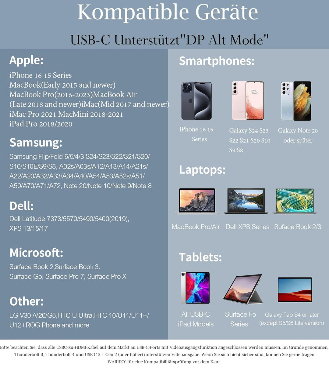 USB C auf HDMI Kabel 5M (4K@60Hz), USB Typ C zu HDMII 4K UHD Kabel Adapter Thunderbolt 5/4/3 Kompati
