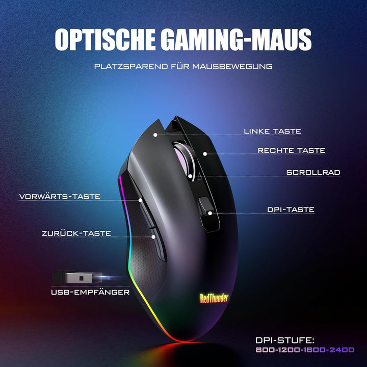 RedThunder 75% Kabelloses Tastatur und Maus Set, QWERTZ 94 Tasten TKL Layout, RGB, Wiederaufladbar F