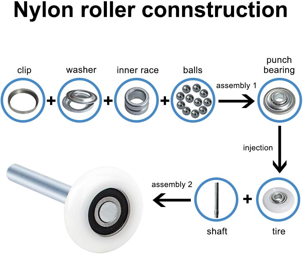 INCREWAY Türrollen, 10 Stück, 5,1 cm, 11 Kugel, Nylon, Garagenfenster-Rollen mit 10,2 cm Vorbau, Obe