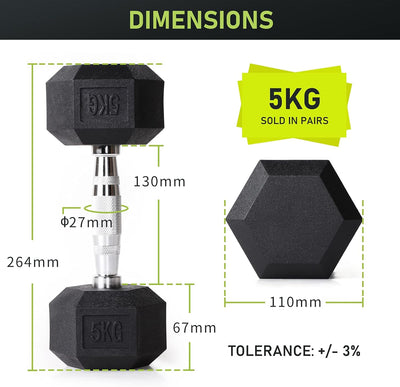 PhysKcal Hexagon Hanteln Poly-Gummierte | 2,5-20 kg | Rutschsicher Ummantelt | Ergonomische Verchrom