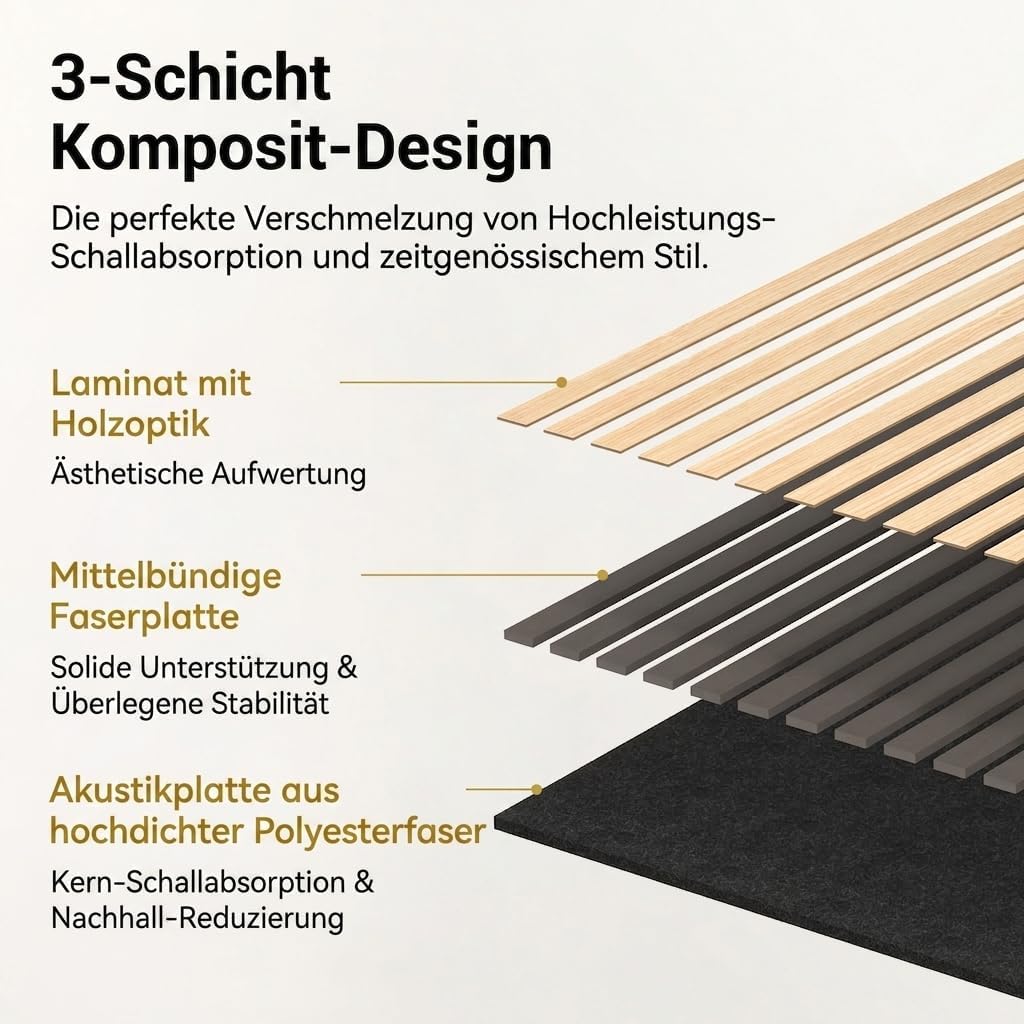 TONOR 8-Pack Akustikpaneele holz, 120 cm x 60 cm – 5,76 m², Wandpaneele holz Holzpaneele für Wände,