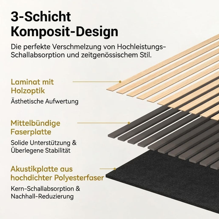 TONOR 8-Pack Akustikpaneele holz, 120 cm x 60 cm – 5,76 m², Wandpaneele holz Holzpaneele für Wände,