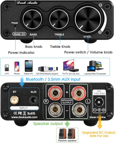 Nobsound G3 Bluetooth 5.0 Stereo Audio Verstärker Empfänger 2 Kanal Klasse D Mini HiFi Leistungsvers