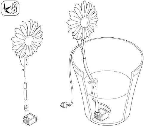 AQUANIQUE Speier Set Gänseblümchen grau SSDW 200i (200 l/h) | Wasserspiel | Wasserspeier aus Metall