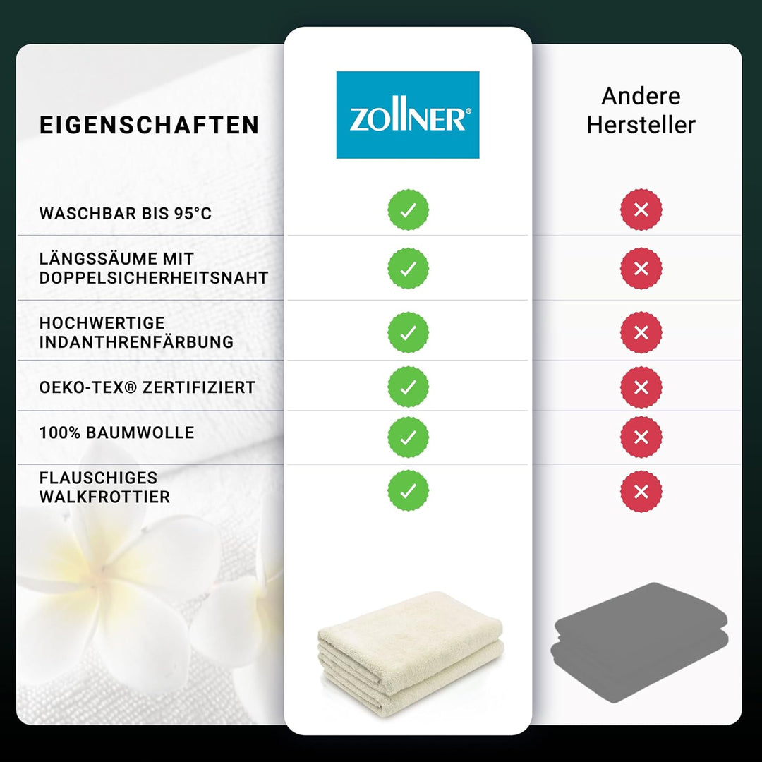 ZOLLNER 2er Set Duschtücher - weiche und saugstarke Handtücher - waschbar bis 95°C - Baumwolle - 70x